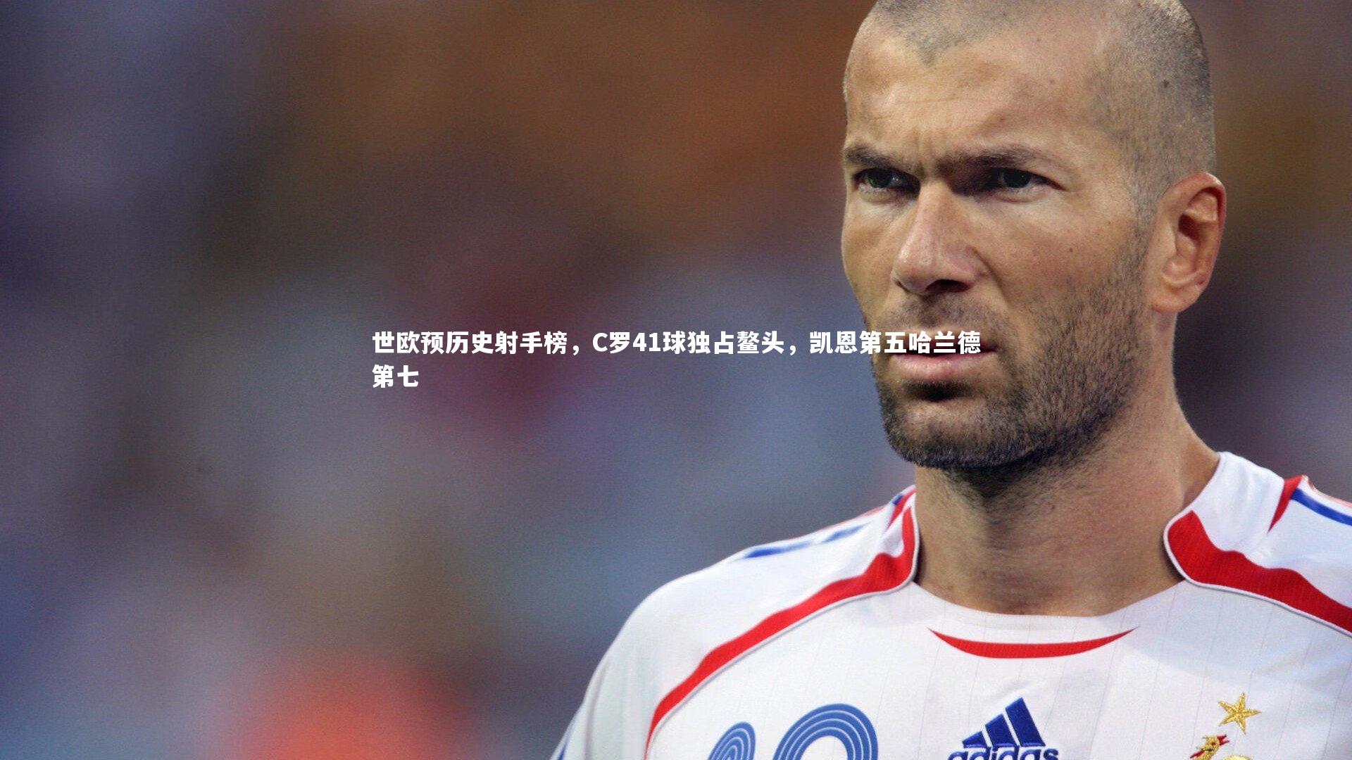 世欧预历史射手榜，C罗41球独占鳌头，凯恩第五哈兰德第七